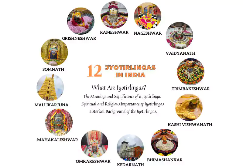 12 Jyotirlingas in India